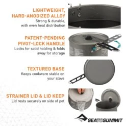 Sea To Summit Alpha 2 Pot Cook Set 4.2|-|Ensemble De Vaisselle Alpha Cookset 4.2 27 Sea To Summit Alpha 2 Pot Cook Set 4.2|-|Ensemble De Vaisselle Alpha Cookset 4.2 -Sea to Summit Sale Store STS 724 7E 7EDetail5 20Grey