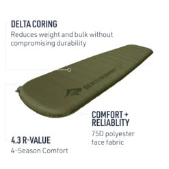 Sea To Summit Camp Plus Self-Inflating Sleeping Mat 12 Sea To Summit Camp Plus Self-Inflating Sleeping Mat -Sea to Summit Sale Store STS 11 Sideview