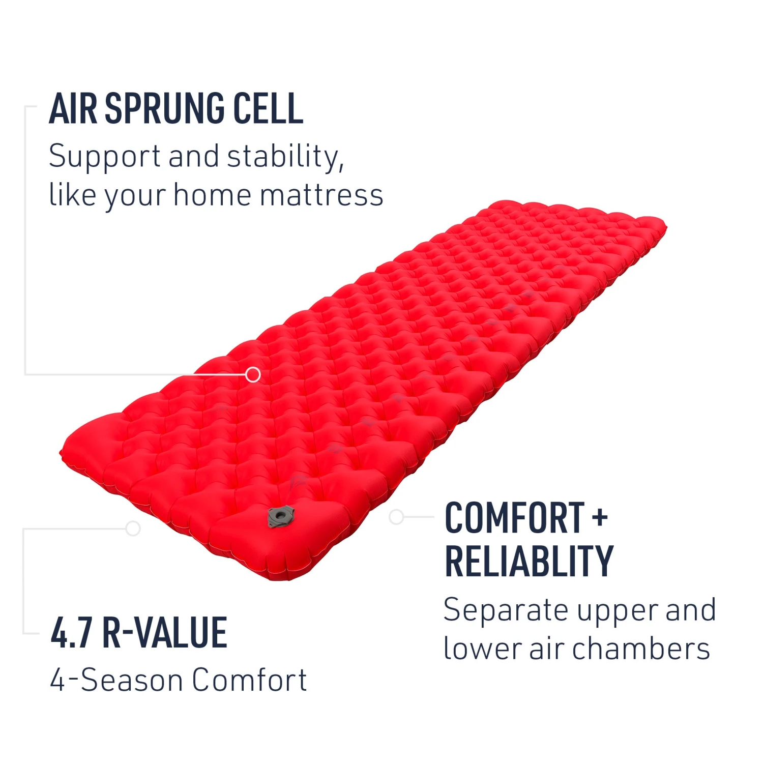 Sea To Summit Comfort Plus XT Insulated Air Sleeping Mat 3 Sea To Summit Comfort Plus XT Insulated Air Sleeping Mat - Image 3