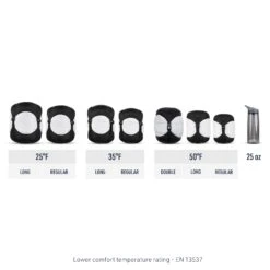 Sea To Summit Ember Ultralight Down Quilt (50°F, 35°F & 25°F) 26 Sea To Summit Ember Ultralight Down Quilt (50°F, 35°F & 25°F) -Sea to Summit Sale Store STS 7 Comparison Ember